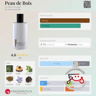 Peau de Bois Le Nez Insurgé